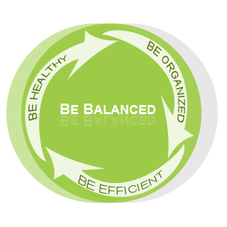 Circle of Be Be Healthy Be organized be balanced